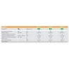 SCALDABAGNO A GAS  FERROLI  SKY ECO 14 F  METANO C.S. LOWNOX 0DF95IAA