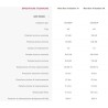 SCALDABAGNO A GAS ARISTON NEXT evo x  OUTDOOR 16  LT METANO TIRAGGIO FORZATO PER ESTERNI