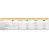 SCALDABAGNO A GAS  FERROLI  SKY ECO 17 F  METANO C.S. LOW NOX 0DF97IAA