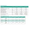 CALDAIA CONDENSAZIONE VAILLANT VMI 30 CS/1-5  ERP SERIE ECOTEC plus VMI con bollitore