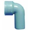 CURVA TECNICA D.32/46