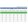 SCALDABAGNO A GAS COTERM TERMO BASAMENTO BOILER 300 LT FIAMMA PILOTA BTG OVO LOW NOX 300 C.A.