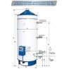 SCALDABAGNO A GAS COTERM A BASAMENTO BOILER 200 LT ACCENZIONE ELETTRONICA BG-E OVO LOW NOX 200 C.A.