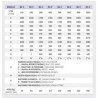 SCALDABAGNO A GAS COTERM A BASAMENTO BOILER 800 LT ACCENZIONE ELETTRONICA BGE 800 GPL