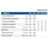 SCALDABAGNO A GAS BASAMENTO BOILER 500 LT CAMERA STAGNA COTERM GTF OVO LOW NOX  500 cod.9005O