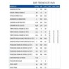 SCALDABAGNO A GAS BASAMENTO BOILER 500 LT CAMERA STAGNA COTERM GTF OVO LOW NOX  500 cod.9005O