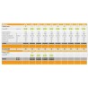 SCALDABAGNO ELETTRICO FERROLI CALYPSO  LT 100 VERTICALE FLANGIATO GARANZIA 2 ANNI