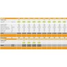 SCALDABAGNO ELETTRICO FERROLI CALYPSO  LT 150 VERTICALE FLANGIATO GARANZIA 2 ANNI