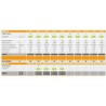 SCALDABAGNO ELETTRICO FERROLI CALYPSO  LT 50 VERTICALE FLANGIATO GARANZIA 2 ANNI
