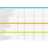 CALDAIA BAXI ECO 5 BLUE  24  ERP CAMERA APERTA METANO