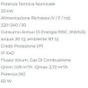 CALDAIA ITALTERM CITY CLASS C NOX  24 M  CAMERA APERTA METANO