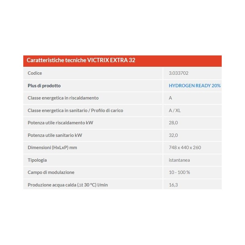 CALDAIA CONDENSAZIONE IMMERGAS ERP VICTRIX EXA 32 KW METANO