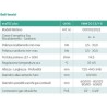 CALDAIA CONDENSAZIONE VAILLANT VMW 30 CS/1-5  ERP ECOTEC plus