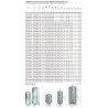SERBATOIO ZINCATO 300 LT ELBI ACM/300/10