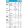 CONDIZIONATORE MIDEA BREEZELESS  INVERTER 9000 UNITA INTERNA ED ESTERNA