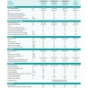 CONDIZIONATORE HISENSE 24000 UE INV HI COMFORT 70 CF70BT04W