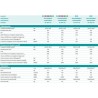 CONDIZIONATORE UI INV CASS ROUND-FLOW 71 ACT71UR4RJC8