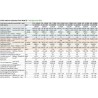CONDIZIONATORE PANASONIC  2 ATT  CU-2Z50TBE  R32  UNITA'  ESTERNA