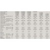 CONDIZIONATORE PANASONIC ETHEREA BIANCA CS-Z25ZKEW/CU-Z25ZKE  R 32 UNITA' INTERNA ED ESTERNA