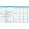 CONDIZIONATORE  SAMSUNG 12000 SERIE AR35 UNITA' INTERNA ED ESTERNA AR35 AR12TXHQASINEU INT. AR12TXHQASINEU EST.