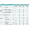 CONDIZIONATORE  SAMSUNG 24000 SERIE AR35 AR24BXH  UNITA' INTERNA ED ESTERNA