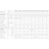 CONDIZIONATORE INVERTER UNITA' ESTERNA TRIAL 70 GAS R-32 3U70S2SR5FA HAIER