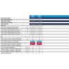 CONDIZIONATORE DUAL SPLIT 9+12 PHENIX E  ESTERNA DA 14000 OLIMPIA SPLENDID