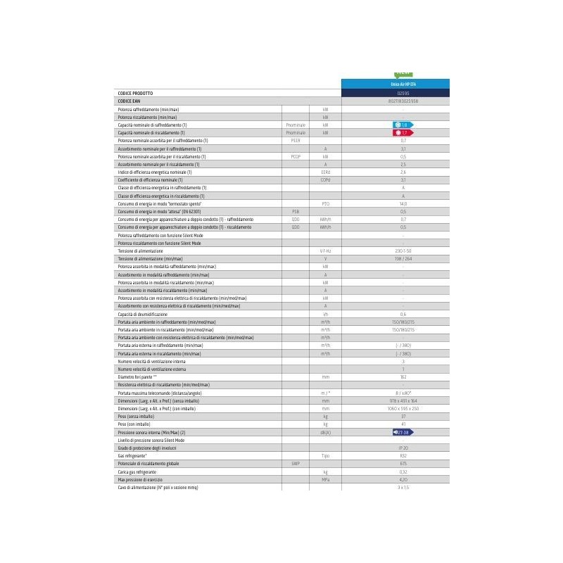 CONDIZIONATORE INTERNO SENZA UNITA' ESTERNA UNICO HP EFA 1,8 KW R32