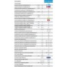 CONDIZIONATORE INTERNO SENZA UNITA' ESTERNA UNICO TWIN MASTER 9000BTU POMPA DI CALORE INVERTER PER DUE AMBIENTI R410 COD.01273
