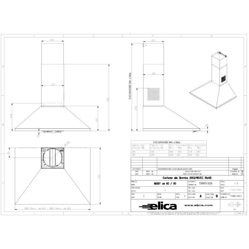 CAPPA MISSY IX/A/60 ELICA