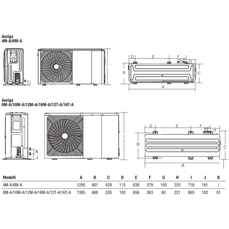 POMPA DI CALORE BAXI INV MONOBLOCCO AURIGA 8M-A