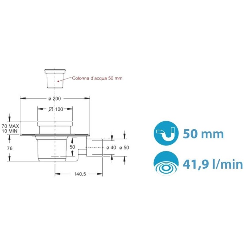 POZZETTO A PAVIMENTO DOCCIA/ TERAZZO GO GO  CURVO PEHD D.40 900051/6300IX40S7