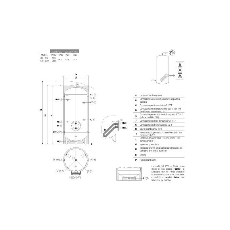 RADIATORE ARDESIA DA 13  EL. COLONNE 4 H.586 INT.530 ALL.1 LAT.3/8 BIANCO