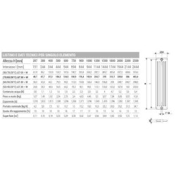 RADIATORE ARDESIA DA 23 EL. COLONNE 6 H.656 int 600 prof.230 ALL.2 LAT.1/2 BIANCO w3094