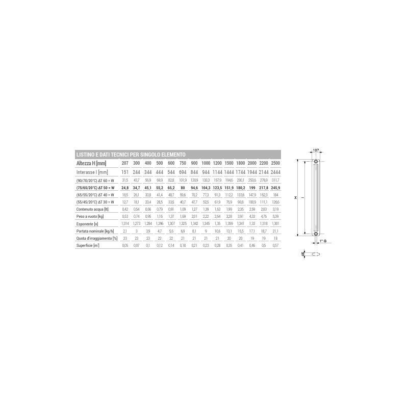 RADIATORE ARDESIA DA 6  EL. COLONNE 3 H.856 INT.800 ALL.1 LAT.3/8 BIANCO