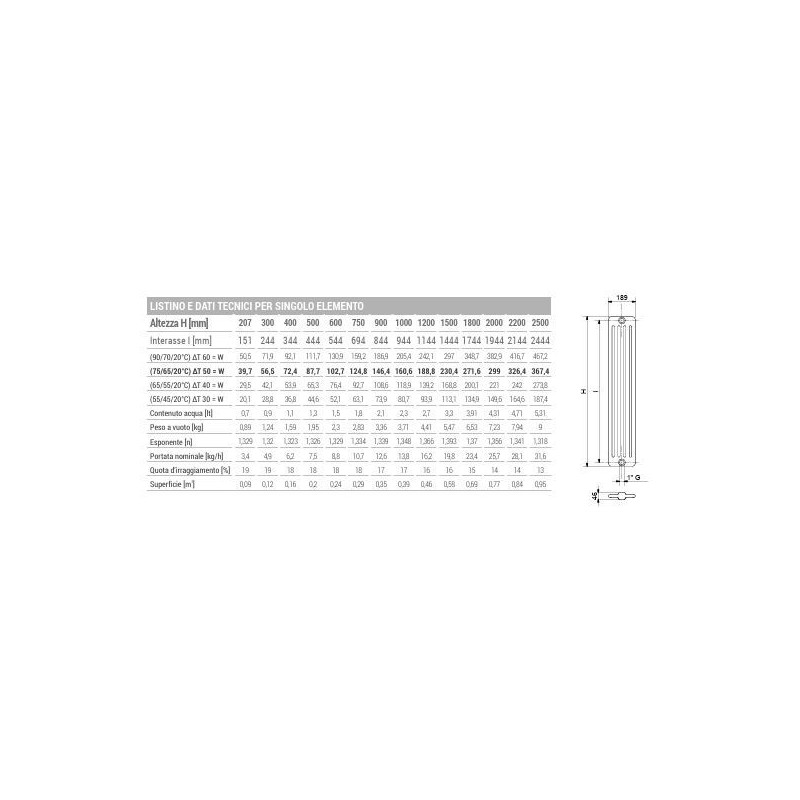 RADIATORE ARDESIA DA 9 EL.INT.600 MM H 656 5 COLONNE AL.1 LAT 3/8  BIA.