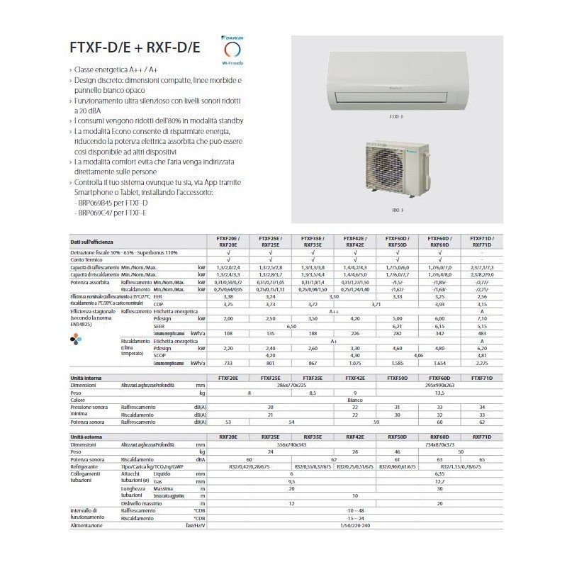 CONDIZIONATORE SENSIRA FTXF35E/RXF35E R 32 12000 UNITA' INTERNA ED ESTERNA DAIKIN