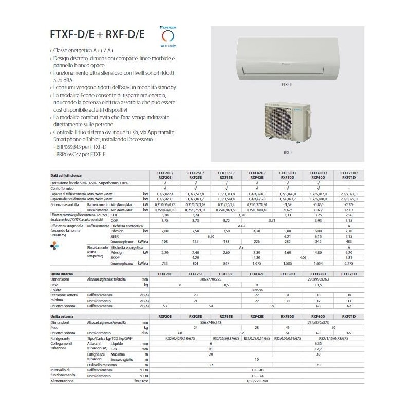 CONDIZIONATORE SENSIRA FTXF35E/RXF35E R 32 12000 UNITA' INTERNA ED ESTERNA DAIKIN