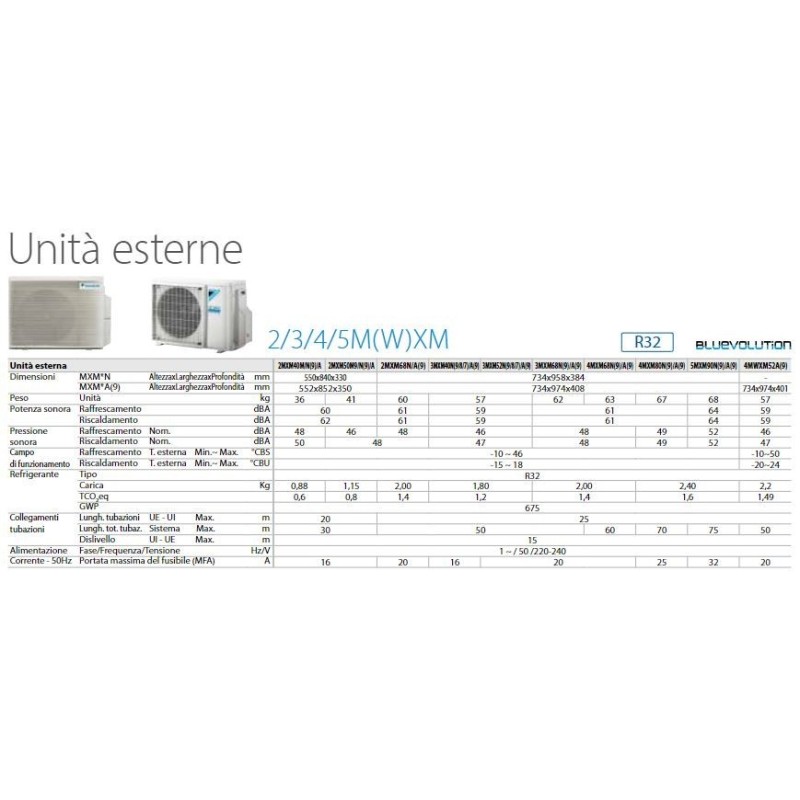 CONDIZIONATORE UNITA' ESTERNA 2 ATTACCHI 2MXM40N9 14000 BTU GAS R-32 DAIKIN