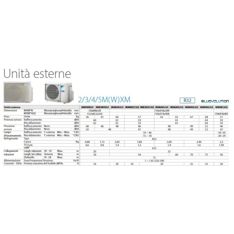 CONDIZIONATORE UNITA' ESTERNA 3 ATTACCHI 3MXM40N9 14000 BTU GAS R-32 DAIKIN