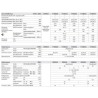 CONDIZIONATORE UNITA' ESTERNA PERFERA 7000 BTU U.E.ALL SEASONS RXM20A R32 DAIKIN